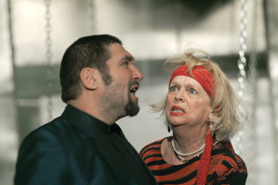 Haszonvágy Haszonvágy